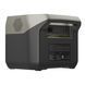 Зарядна станція EcoFlow RIVER 2 Pro (768 Вт&middot;год) ZMR620-B-EU фото 7