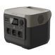 Зарядна станція EcoFlow RIVER 2 Pro (768 Вт&middot;год) ZMR620-B-EU фото 6