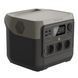 Зарядна станція EcoFlow RIVER 2 Pro (768 Вт&middot;год) ZMR620-B-EU фото 9