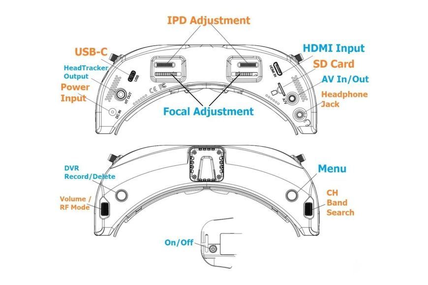 FPV Goggles Skyzone SKY04X V2 1280x960 5.8GHz