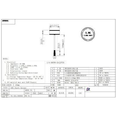 Антена для дрона Skyzone 1.2GHz 150mm SMA RHCP (1.2GANT) НФ-00027449 фото