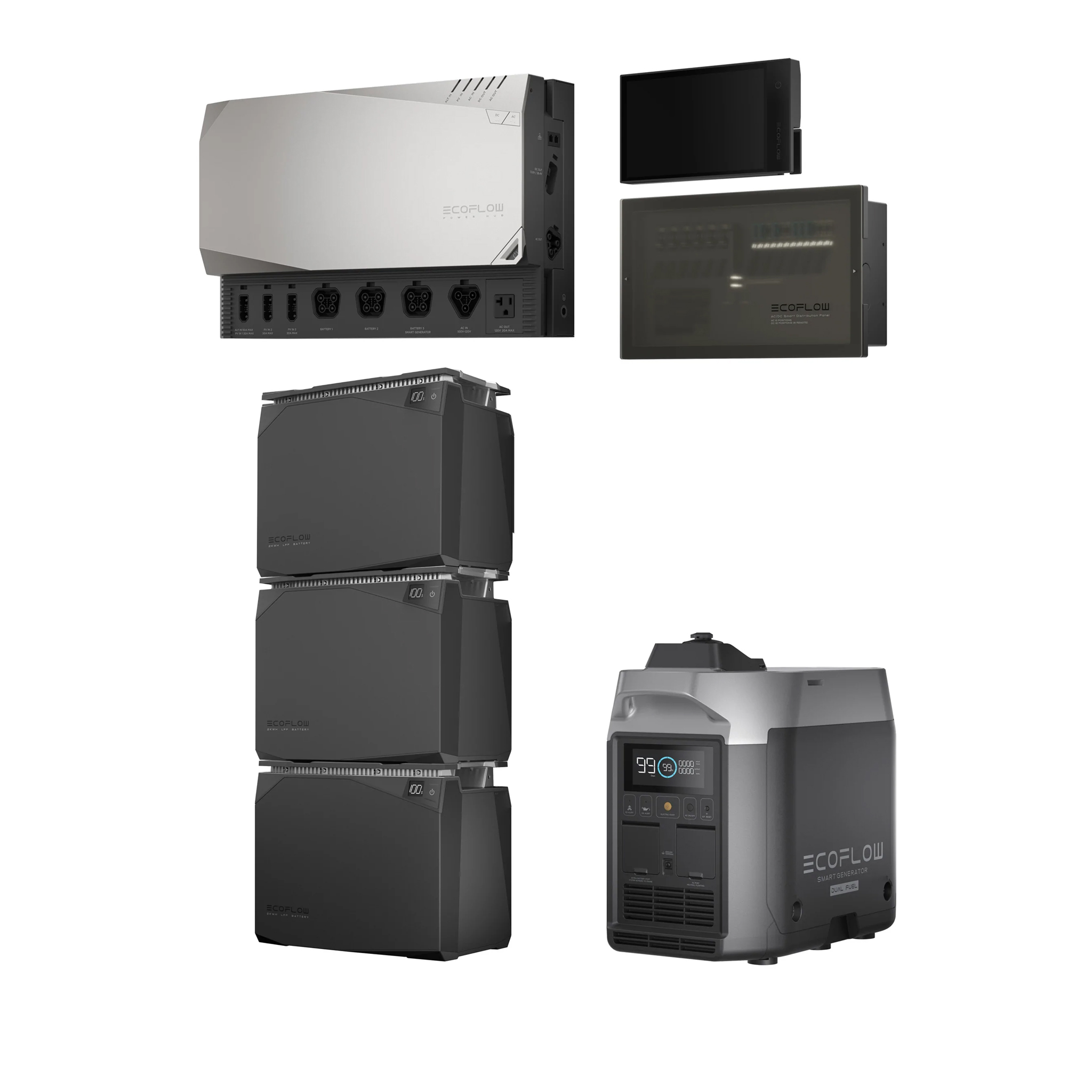 Комплект енергонезалежності EcoFlow Power Independence Kit 6 kWh (з генератором)