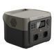 Зарядная станция EcoFlow RIVER 2 Max (512 Вт&middot;ч) - Switzerland Version ZMR610-B-CH фото 5