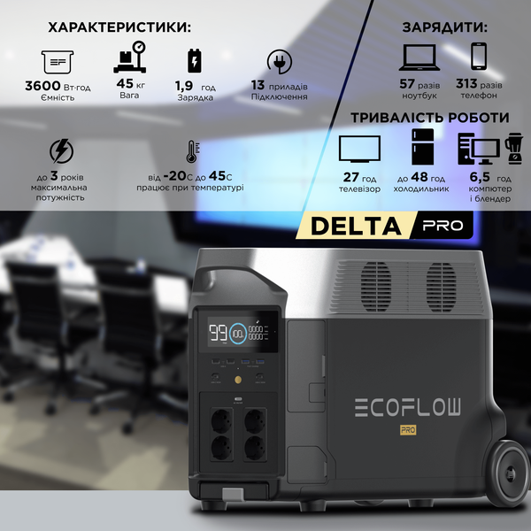 Зарядная станция EcoFlow DELTA Pro (3600 Вт·ч) DELTAPro-EU фото