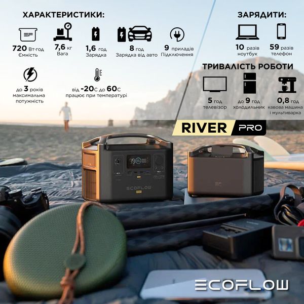 Зарядная станция EcoFlow RIVER Pro (720 Вт·ч) EFRIVER600PRO-EU фото