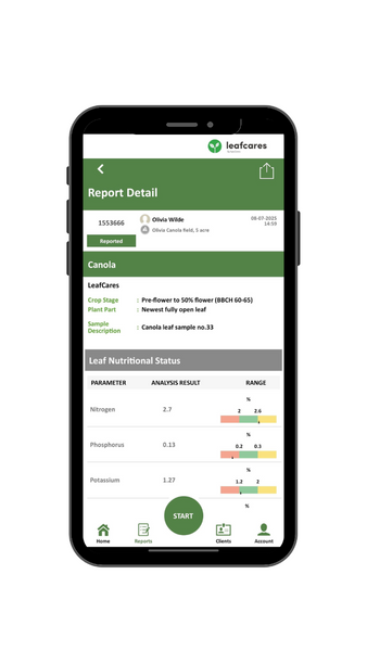 LeafCares Arable Plus License LeafCares Arable