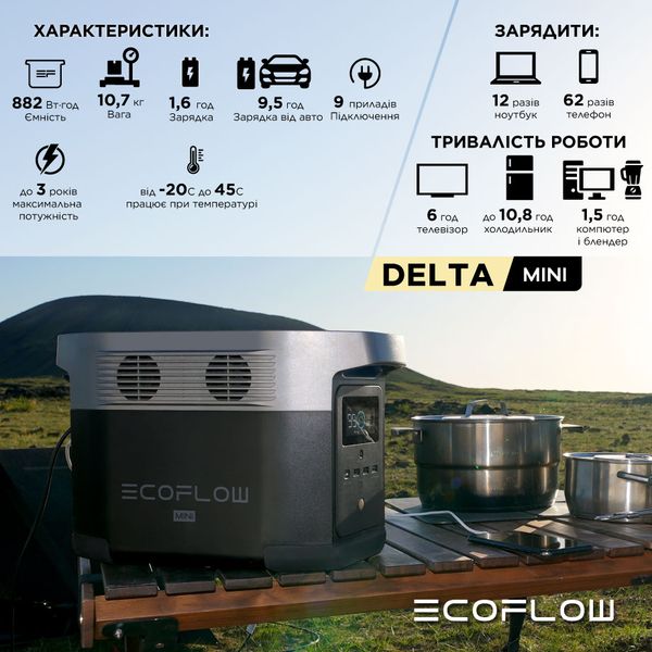 Зарядная станция EcoFlow DELTA mini (882 Вт·ч) DELTAmini-EU фото