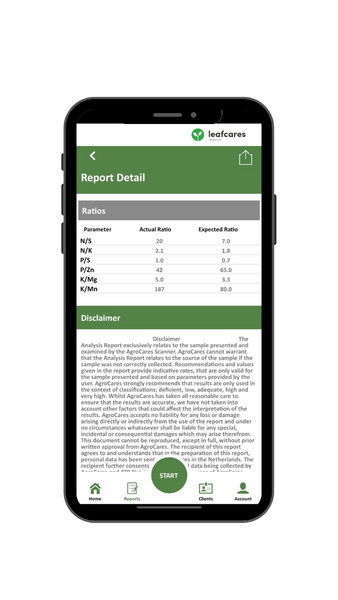 LeafCares Arable License