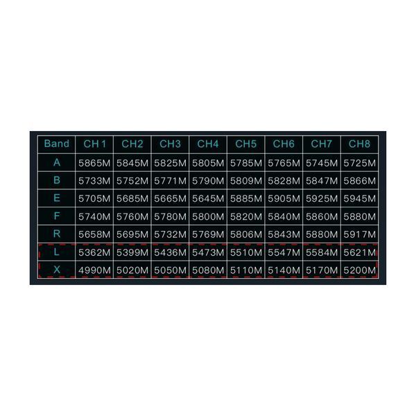 ОЧКИ FPV SKYZONE SKY04X V2 OLED 5.8GHZ 56CH L,X BAND BLACK (SKY04X5GBLK) 5300001113 фото