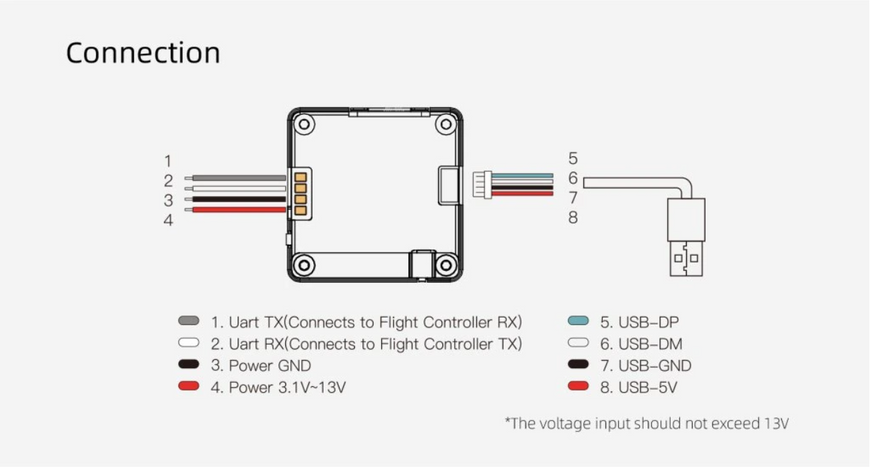Avatar Nano Kit V3(with 9cm cable) WN10-1009B фото