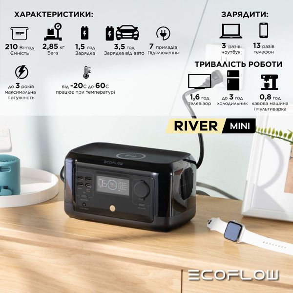 Зарядна станція EcoFlow RIVER mini RIVERMINI фото