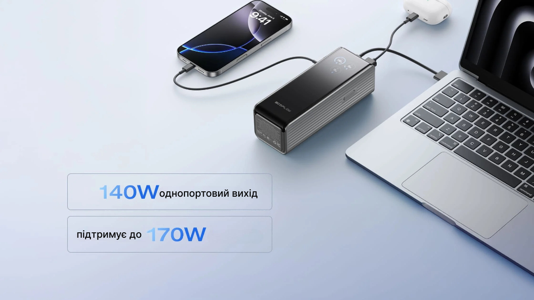 Купить Повербанк EcoFlow RAPID Power Bank 25000mAh черный по цене